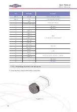 Preview for 36 page of SOLINTEG MHS-3.6K-30 User Manual