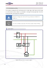 Preview for 42 page of SOLINTEG MHS-3.6K-30 User Manual