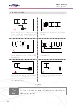 Preview for 44 page of SOLINTEG MHS-3.6K-30 User Manual