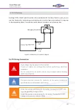 Preview for 45 page of SOLINTEG MHS-3.6K-30 User Manual