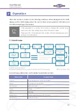 Preview for 55 page of SOLINTEG MHS-3.6K-30 User Manual