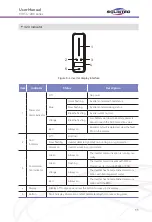 Preview for 11 page of SOLINTEG MHT-10K-25 User Manual