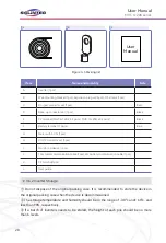 Preview for 20 page of SOLINTEG MHT-10K-25 User Manual