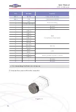 Preview for 36 page of SOLINTEG MHT-10K-25 User Manual