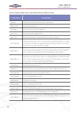 Preview for 60 page of SOLINTEG MHT-10K-25 User Manual