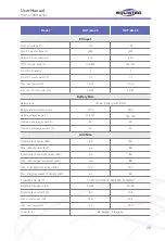 Preview for 75 page of SOLINTEG MHT-10K-25 User Manual