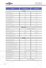 Preview for 78 page of SOLINTEG MHT-10K-25 User Manual