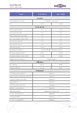 Preview for 79 page of SOLINTEG MHT-10K-25 User Manual