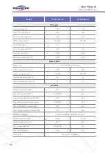 Preview for 84 page of SOLINTEG MHT-10K-25 User Manual