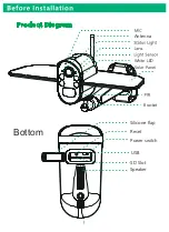 Preview for 5 page of Soliom S100 User Manual