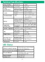 Preview for 19 page of Soliom S100 User Manual