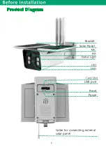 Предварительный просмотр 5 страницы Soliom S90 User Manual