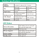 Предварительный просмотр 21 страницы Soliom S90 User Manual