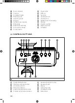 Предварительный просмотр 14 страницы SOLIS 1019 User Manual