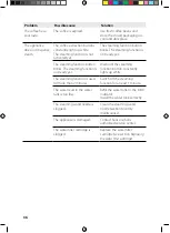 Предварительный просмотр 36 страницы SOLIS 1019 User Manual