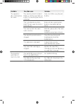 Предварительный просмотр 37 страницы SOLIS 1019 User Manual