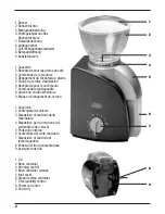 Предварительный просмотр 2 страницы SOLIS 166 Operating Instructions Manual