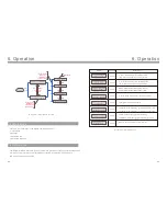 Preview for 14 page of SOLIS 1P1.5K-4G Installation And Operation Manual