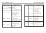 Preview for 27 page of SOLIS -1P7.6K-4G-US Installation And Operation Manual