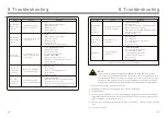 Preview for 28 page of SOLIS -1P7.6K-4G-US Installation And Operation Manual