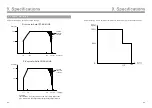 Preview for 36 page of SOLIS -1P7.6K-4G-US Installation And Operation Manual