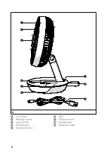 Предварительный просмотр 6 страницы SOLIS 7586 User Manual