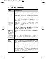 Preview for 14 page of SOLIS 8322 User Manual