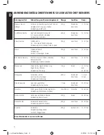 Preview for 12 page of SOLIS 834 Instructions For Use Manual