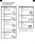 Preview for 8 page of SOLIS 922.67 User Manual