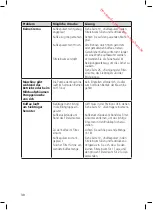 Preview for 30 page of SOLIS CAFFESPRESSO pro 117 User Manual