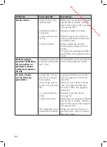 Preview for 62 page of SOLIS CAFFESPRESSO pro 117 User Manual