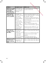 Preview for 94 page of SOLIS CAFFESPRESSO pro 117 User Manual