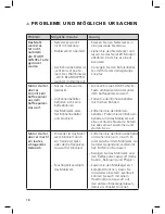 Предварительный просмотр 16 страницы SOLIS CAFFISSIMA IQ User Manual