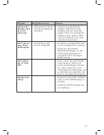 Предварительный просмотр 17 страницы SOLIS CAFFISSIMA IQ User Manual