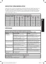 Preview for 17 page of SOLIS easy dry compact User Manual