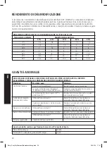 Preview for 24 page of SOLIS easy dry compact User Manual