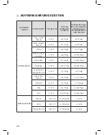 Preview for 26 page of SOLIS EASYVAC PLUS Type 571 User Manual