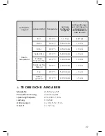 Preview for 27 page of SOLIS EASYVAC PLUS Type 571 User Manual