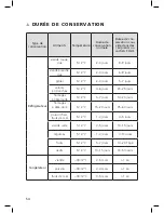 Preview for 54 page of SOLIS EASYVAC PLUS Type 571 User Manual