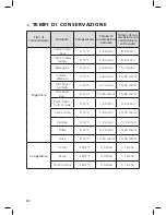 Preview for 82 page of SOLIS EASYVAC PLUS Type 571 User Manual