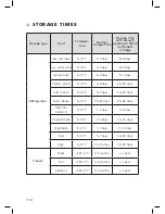 Preview for 110 page of SOLIS EASYVAC PLUS Type 571 User Manual