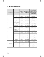 Preview for 138 page of SOLIS EASYVAC PLUS Type 571 User Manual