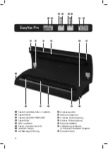 Preview for 4 page of SOLIS EASYVAC PRO metal 569 User Manual