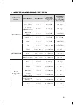 Preview for 21 page of SOLIS EASYVAC PRO metal 569 User Manual