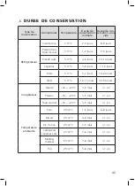 Preview for 43 page of SOLIS EASYVAC PRO metal 569 User Manual