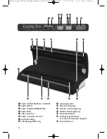 Preview for 4 page of SOLIS EASYVAC PRO User Manual