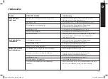 Preview for 23 page of SOLIS Espresso Master 113 Instructions For Use Manual