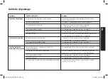 Preview for 45 page of SOLIS Espresso Master 113 Instructions For Use Manual