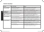 Preview for 46 page of SOLIS Espresso Master 113 Instructions For Use Manual