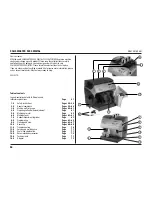 Preview for 2 page of SOLIS MASTER 5000 DIGITAL User Manual